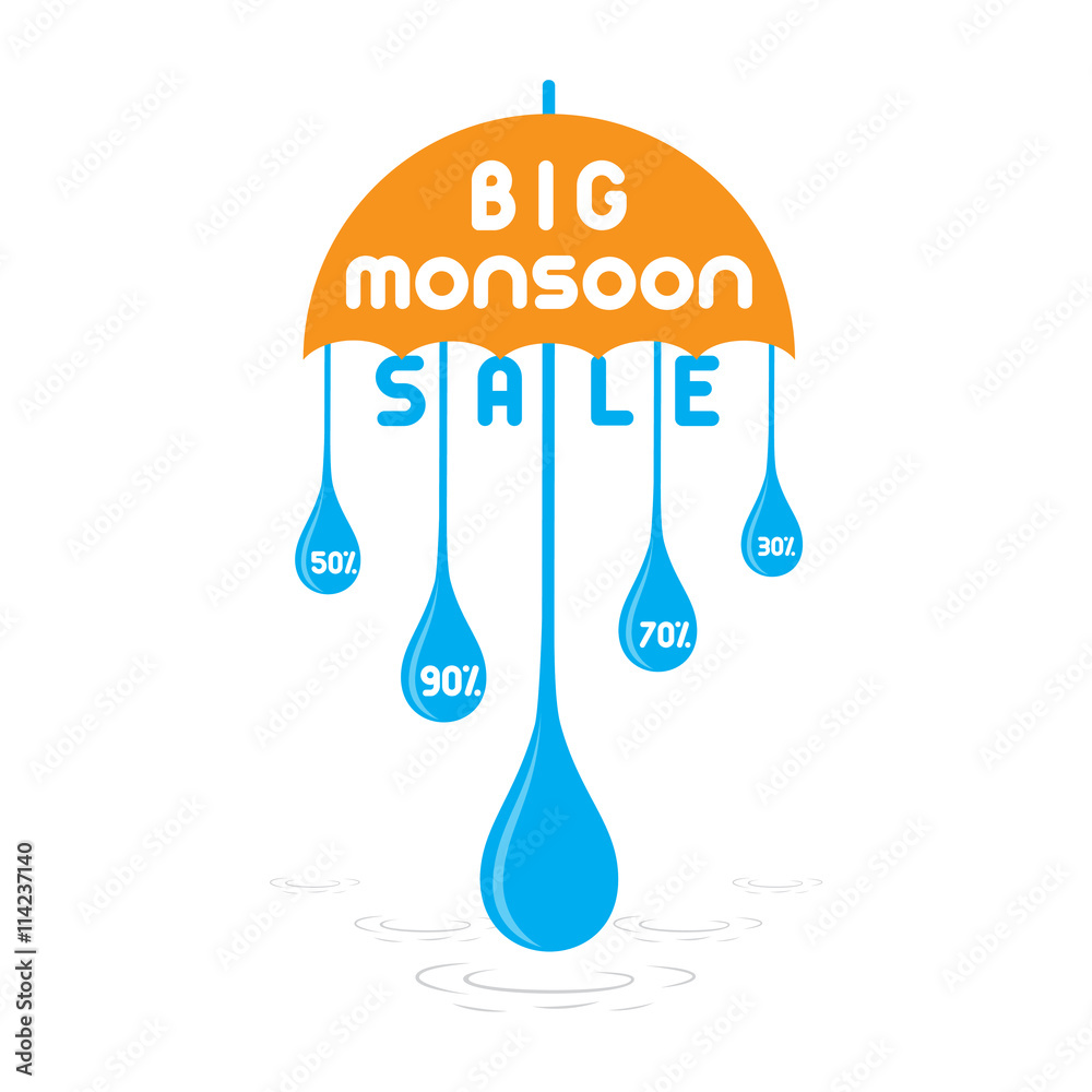 Vecteur Stock Big Monsoon Sale Banner Design Using Umbrella And Water