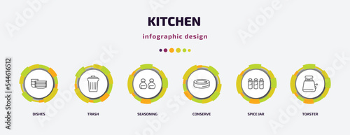 kitchen infographic template with icons and 6 step or option. kitchen icons such as dishes, trash, seasoning, conserve, spice jar, toaster vector. can be used for banner, info graph, web,