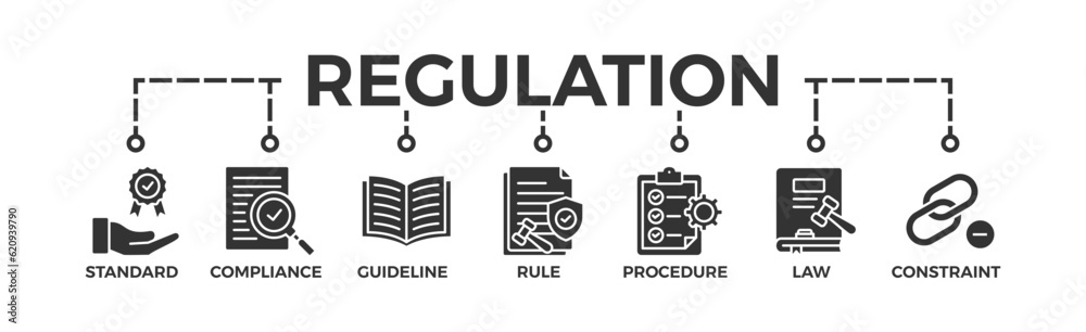 Regulation Banner Web Icon Vector Illustration Concept With Icon Of