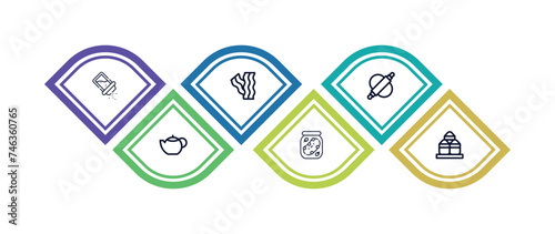 outline icons set from gastronomy concept. editable vector included salt shaker, bacon, dough, teapot, pickles, spice icons. infographic template