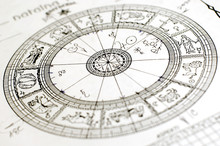 The Wheel Of Zodiac