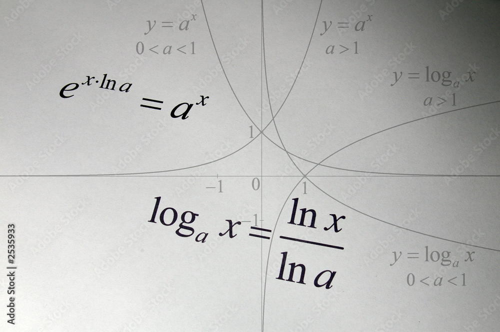 exponentialfunktion / logarithmusfunktion