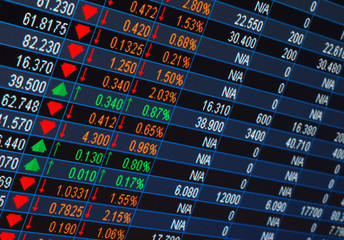 stock market quotes