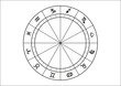 empty astrological chart