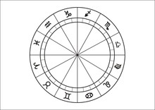 Empty Astrological Chart