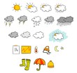 Leinwandbild Motiv weather icons set