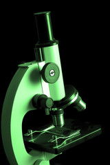 Microscope with green filter