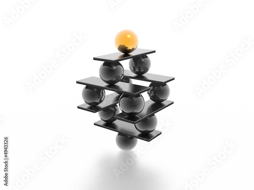 balance