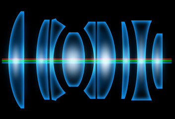 The optical scheme of a camera lens