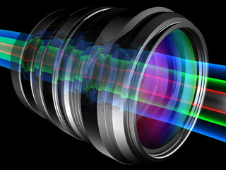 Light rays through camera lens