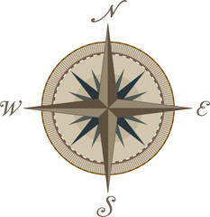 compass
