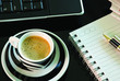 © lcrribeiro33@gmail - Café