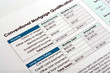 © maxexphoto - Mortgage Qualification Document