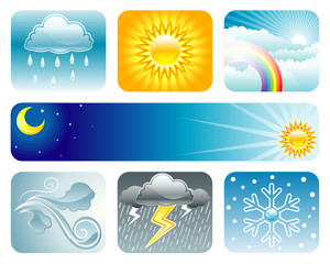 Weather and Climate of vector illustration layered.