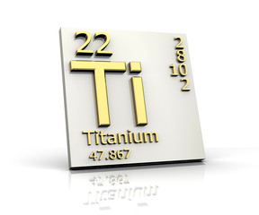 Wall Mural - Titanium form Periodic Table of Elements