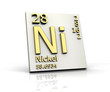 © www.fzd.it - Nickel form Periodic Table of Elements