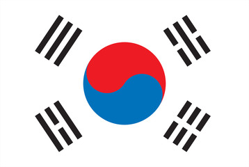 Wall Mural - Korea Flag High Resolution