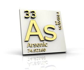 Wall Mural - Arsenic form Periodic Table of Elements