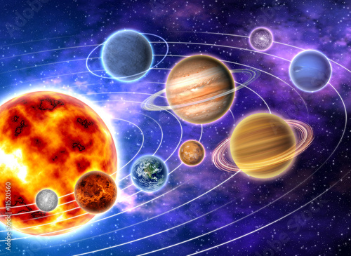 Naklejka na szybę Solar system