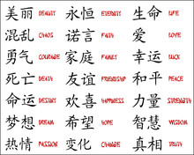 Chinese Symbols - Japanese Kanji
