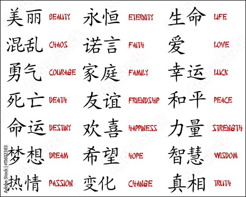 Chinese symbols - Japanese kanji Stock Vector | Adobe Stock