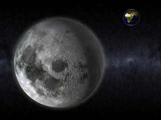 moon and earth
