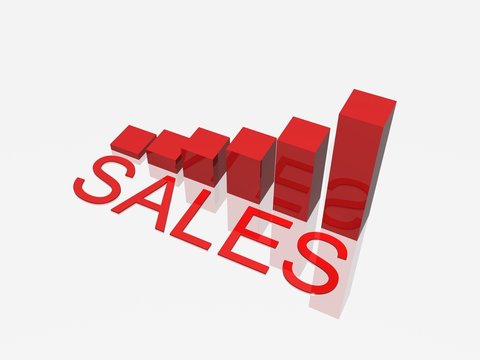 sales success graph