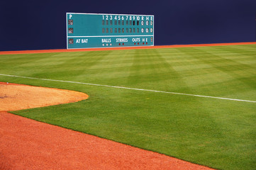 Wall Mural - classic baseball scoreboard showing no runs or hits