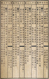 Ancient chinese words on old paper