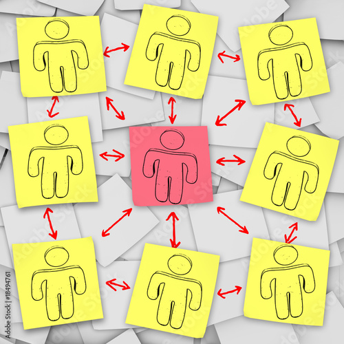 Social Network Connections - Sticky Notes