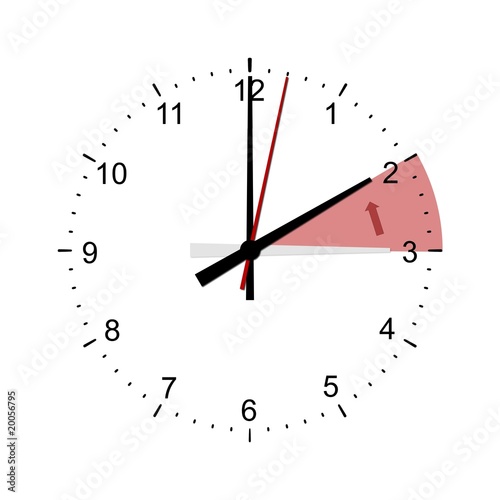 Uhr Umstellen Vii Buy This Stock Illustration And Explore