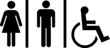 Toilet Symbols