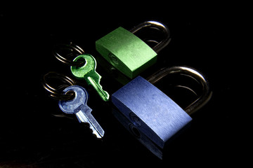 Locks and keys