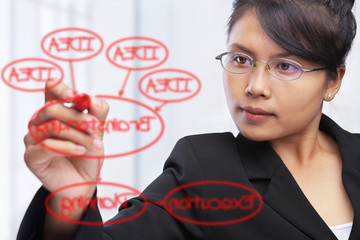 Wall Mural - Asian businesswoman writing on glass board