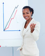 © WavebreakMediaMicro - Portraif of an ethnic businesswoman giving a presentation
