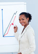 © WavebreakMediaMicro - Smiling businesswoman giving a presentation