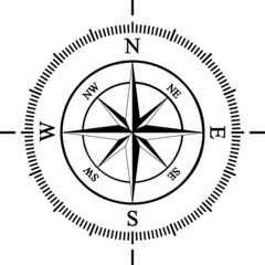 compass