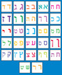 © photorebelle - Hebrew alphabet.