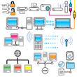 Vector Networking, Connectivity & Technology Design Elements Set