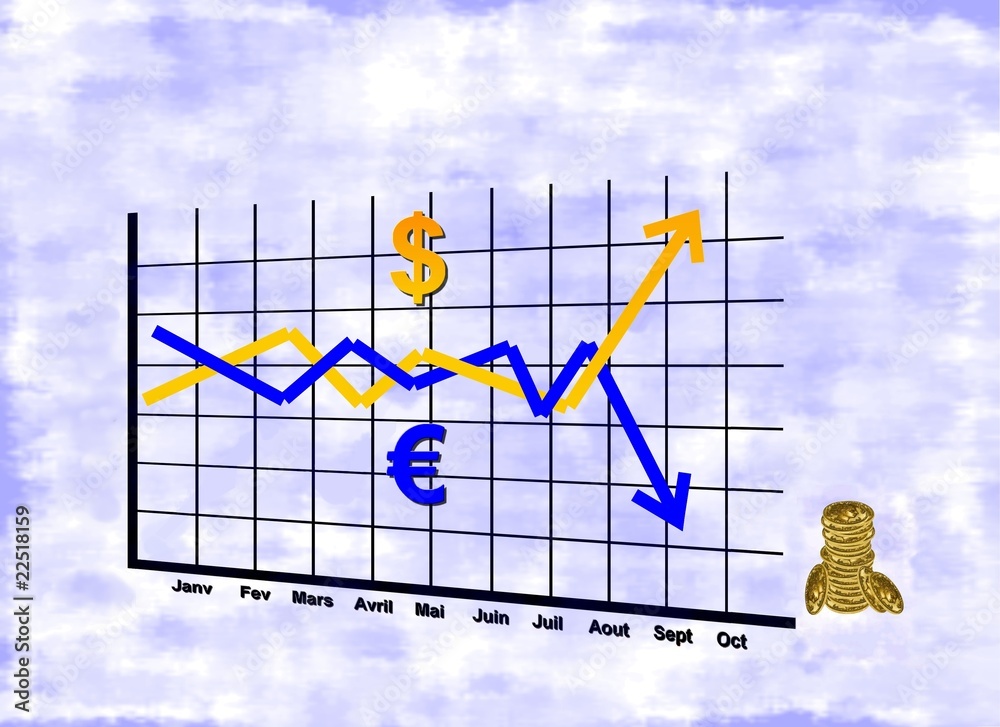 Photo Art Print Fin De Parité Euro Dollar Europosters