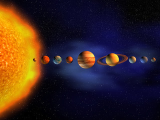 Solar system