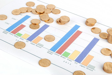 Poster - Coins with trend graph on white background