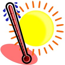 Sweating Thermometer, Hot Summer Weather Concept