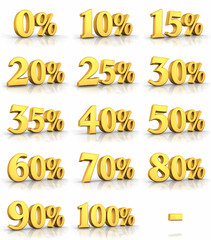 Canvas Print - Gold Percent Tags