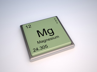 Magnesium chemical element of the periodic table with symbol Mg