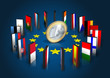 Eurozone - Dominoeffekt - Euro dreht sich