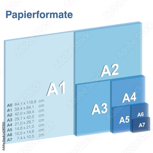 Cuadros en Lienzo DIN A Papierformate (3D)