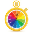 Designer's Stopwatch.  Gold timer, with a color wheel face.