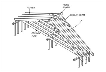 Detail Carpenter's Construction of the roof