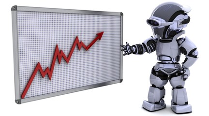 Canvas Print - robot with a graph chart